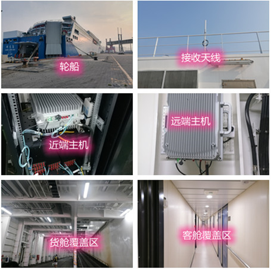  阿坝海上游轮轮船渔船覆盖案例
